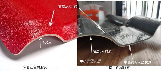 合成樹脂瓦價格，原材料ASA、PVC、ABS材料的區(qū)別